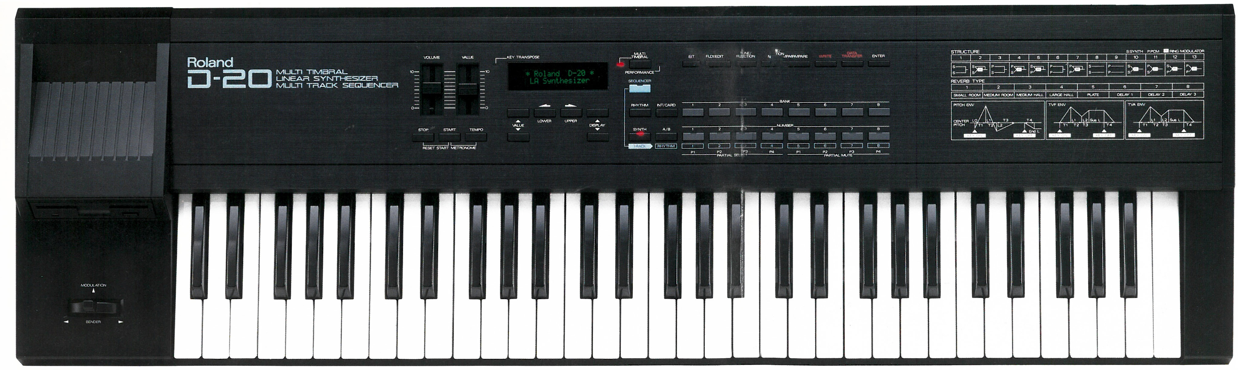 Roland D-10 - Roland D-20