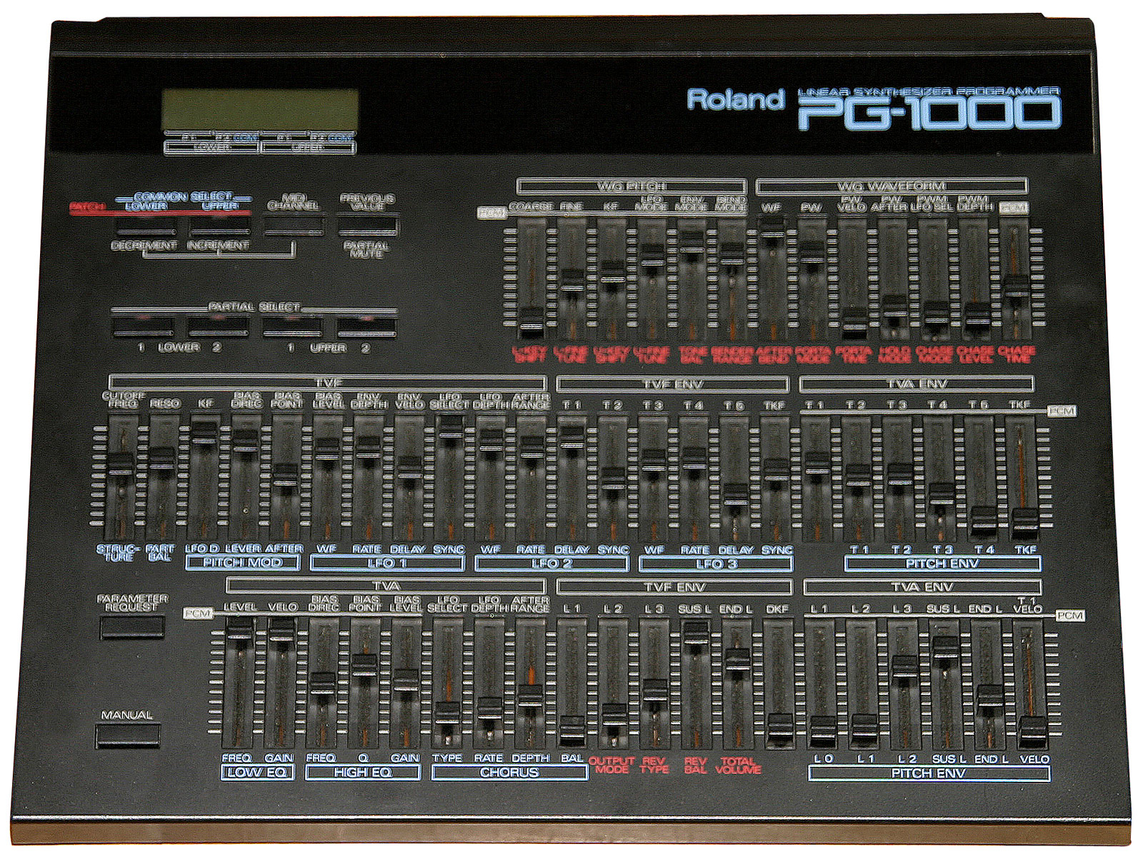 Roland PG-1000