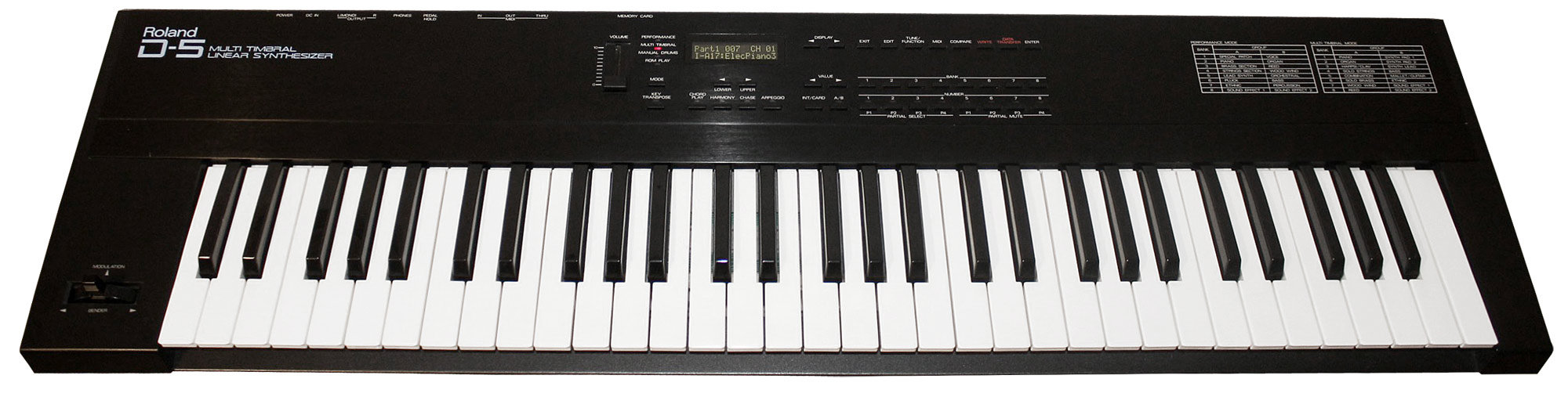 Roland D-5