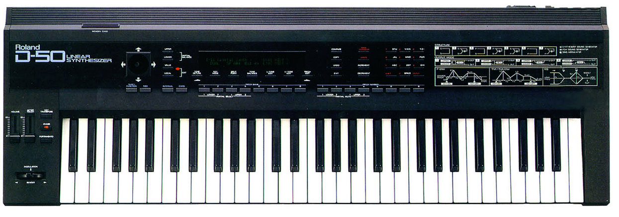 Roland D-50 caractéristiques