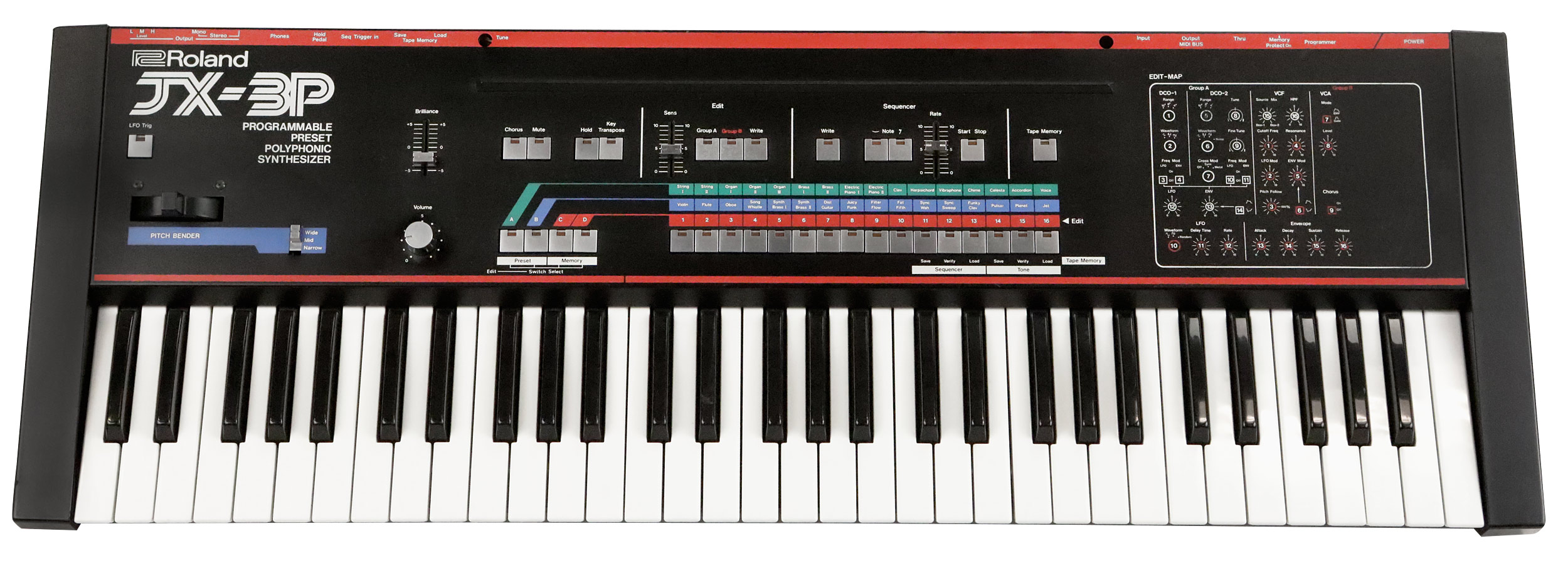 Roland JX-3P