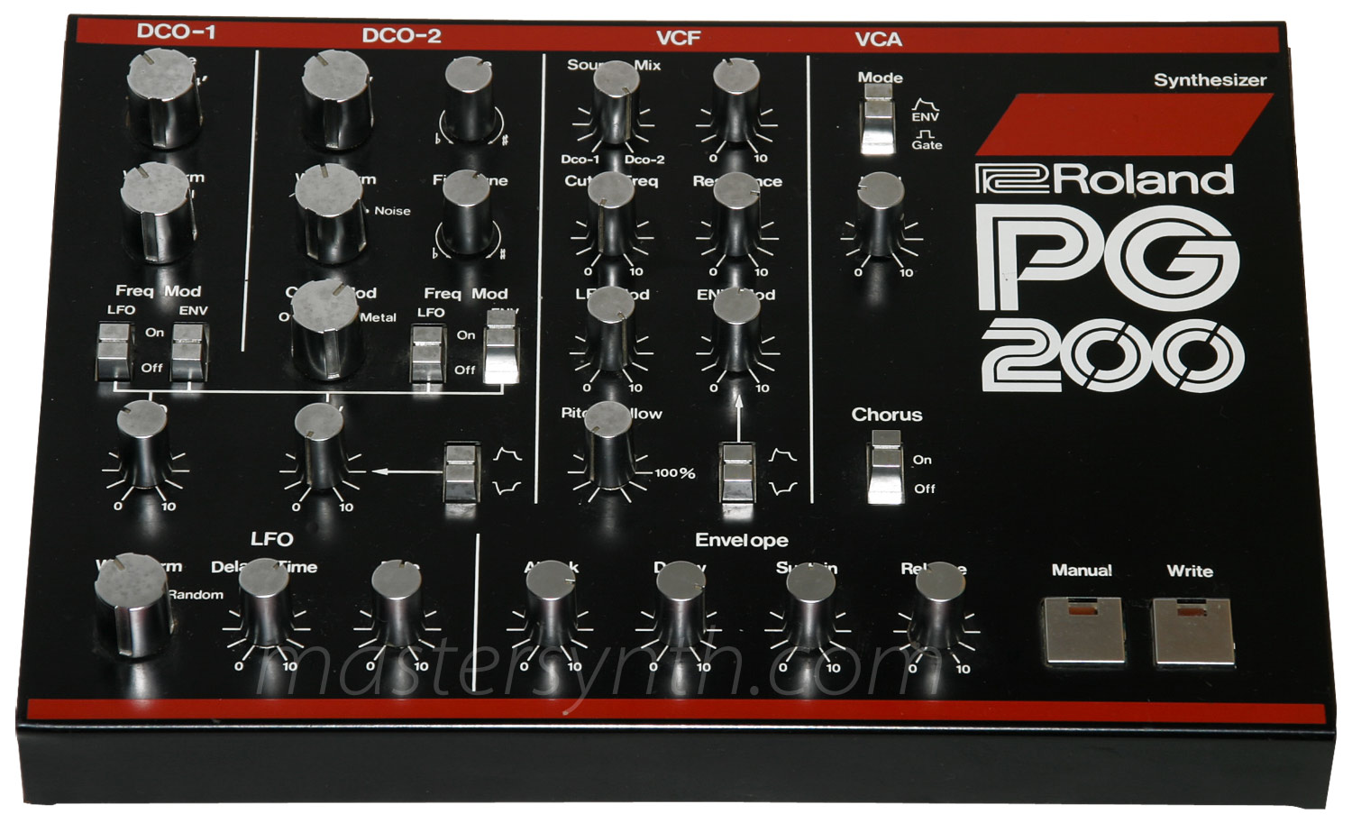 Roland PG-200