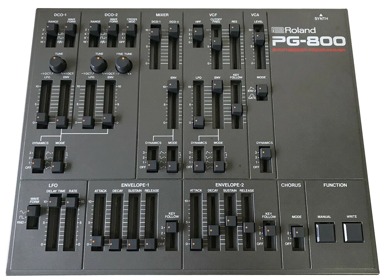 Roland PG-800