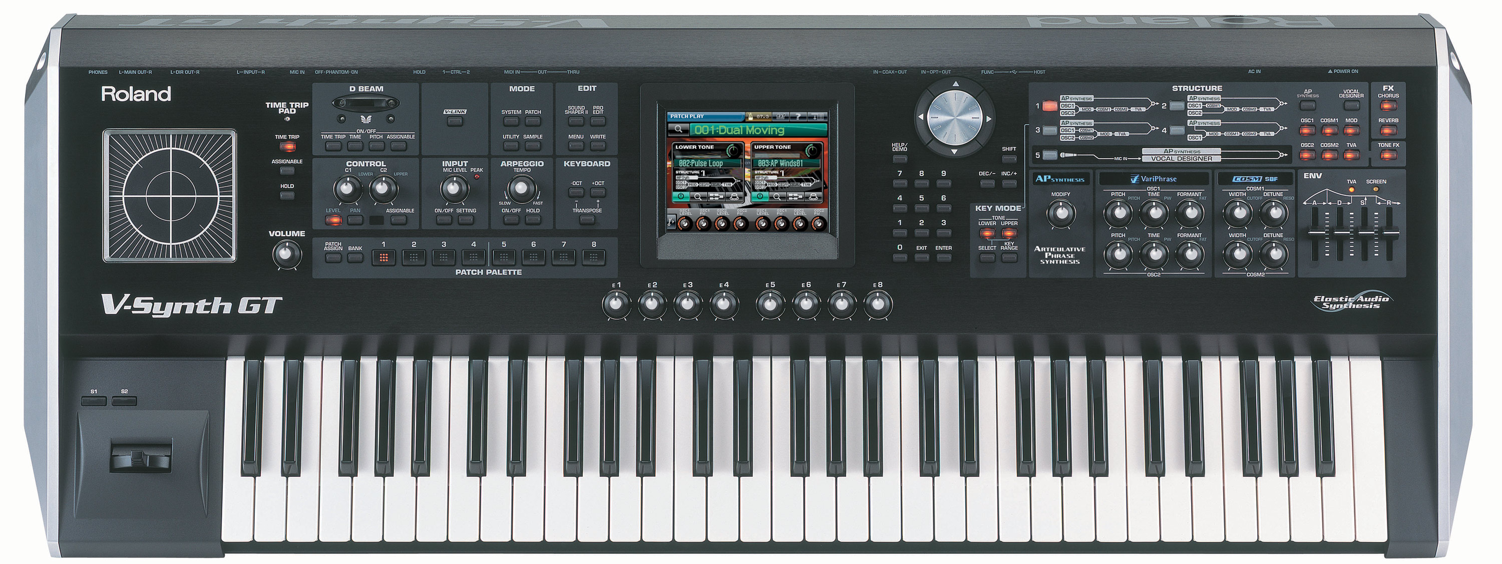 Roland V-Synth GT