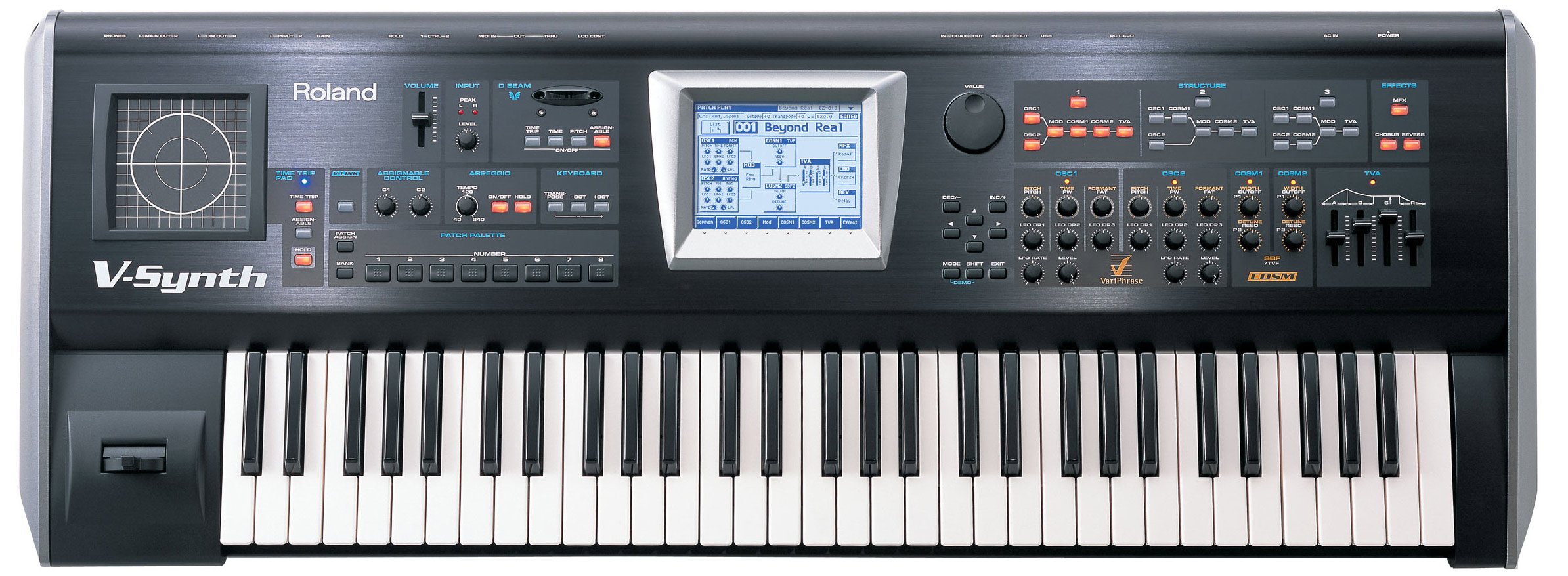 Roland V-Synth